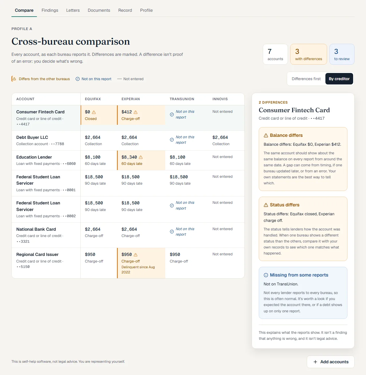 Dispute Avenger cross-bureau comparison: seven accounts across Equifax, Experian, TransUnion and Innovis with differences highlighted, and a side panel explaining a balance and a status difference, all sample data