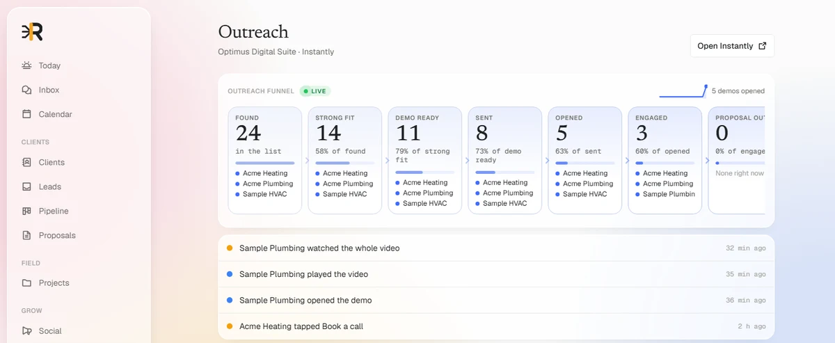 The Optimus Regulator Outreach tab: the outreach funnel from found to proposal out, with demo activity underneath, sample data