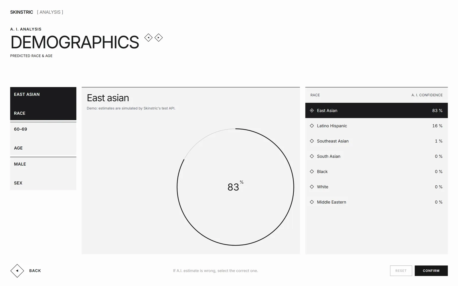 Skinstric demographics result showing the A.I. pick East Asian with an 83% confidence ring and a list of every other option with its confidence